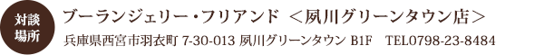 対談場所