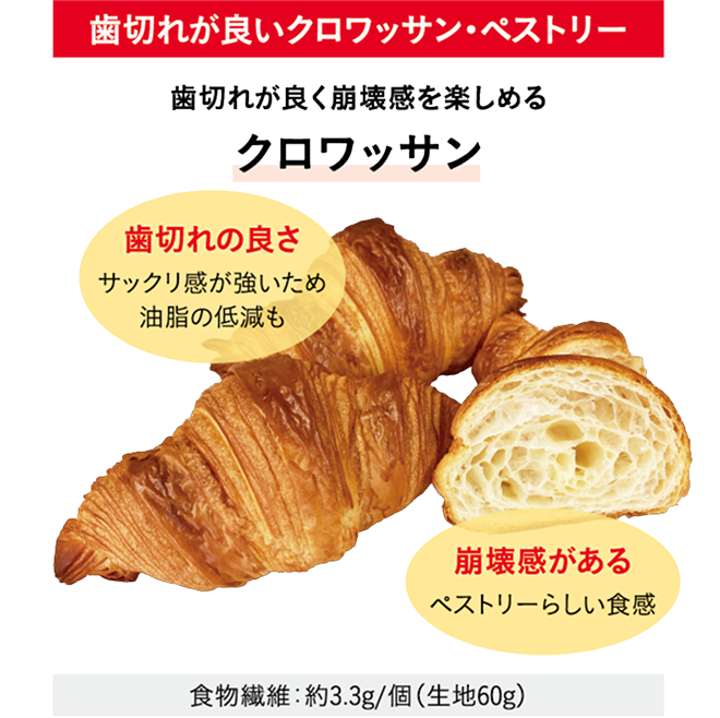 クロワッサン