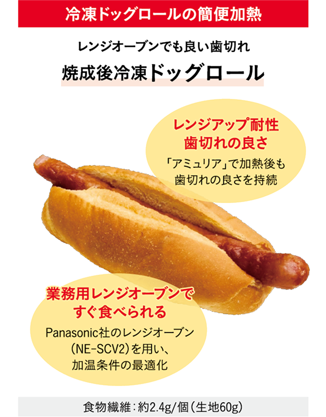 焼成後冷凍ドッグロール