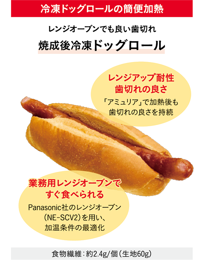 焼成後冷凍ドッグロール