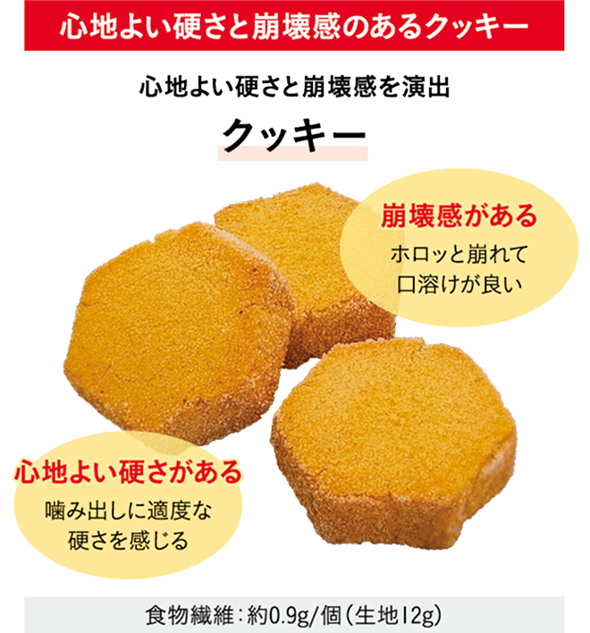 クッキー