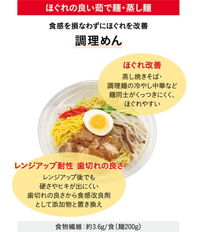 調理めん