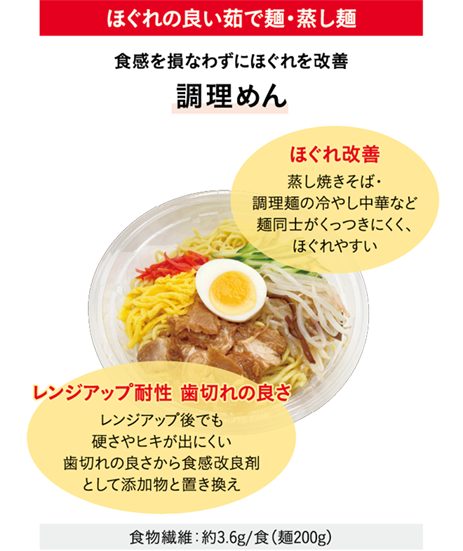 調理めん