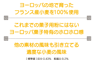 ヨーロッパの地で育ったフランス産小麦を100％使用／これまでの菓子用粉にないヨーロッパ菓子特有のホロホロ感／他の素材の風味も引き立てる適度な小麦の風味　[標準値]灰分0.43％、粗蛋白9.2％