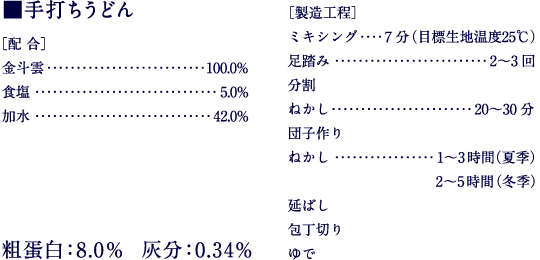 手打ちうどん　配合 製造工程