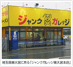 埼玉県東大宮にある「ジャンクガレッジ東大宮本店」