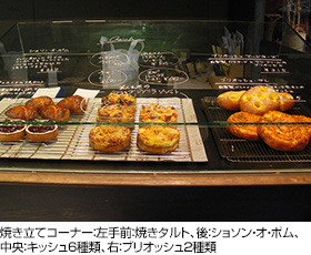 焼き立てコーナー