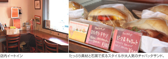 たっぷり具材と石窯で炙るスタイルが大人気のチャバッタサンド。