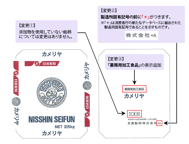 弊社業務用小麦粉製品の表示における変更点