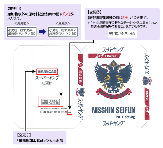 弊社業務用小麦粉製品の表示における変更点