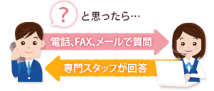 ?
と思ったら電話、FAX、メールで質問すると専門スタッフが回答いたします。